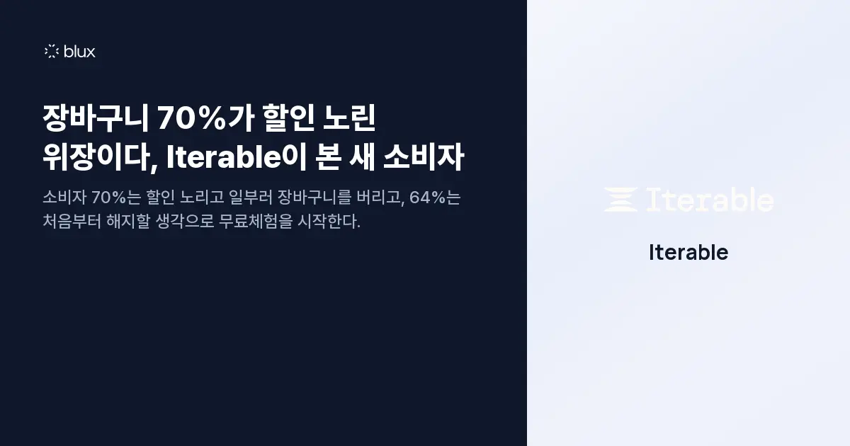 장바구니 70%가 할인 노린 위장이다, Iterable이 본 새 소비자