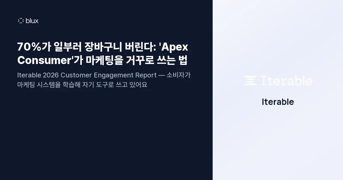 70%가 일부러 장바구니 버리고, 64%는 해지 작정하고 무료체험: 'Apex Consumer'가 마케팅을 거꾸로 쓰는 법