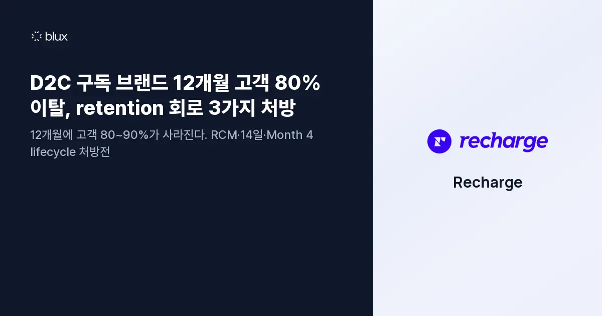 D2C 구독 브랜드 12개월 고객 80% 이탈, retention 회로 3가지 처방