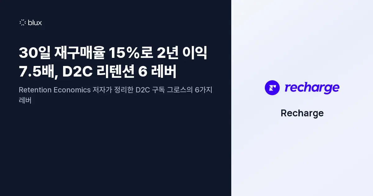 30일 재구매율 15%로 2년 이익 7.5배, D2C 리텐션 6 레버