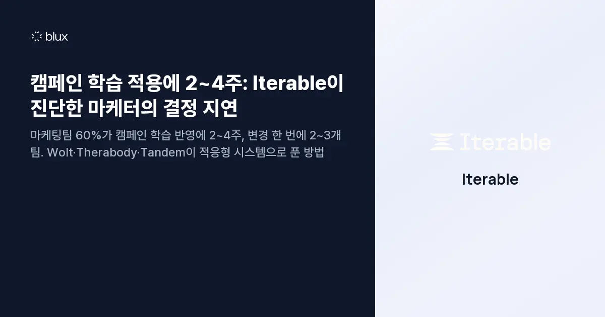 캠페인 학습 적용에 2~4주: Iterable이 진단한 마케터의 결정 지연