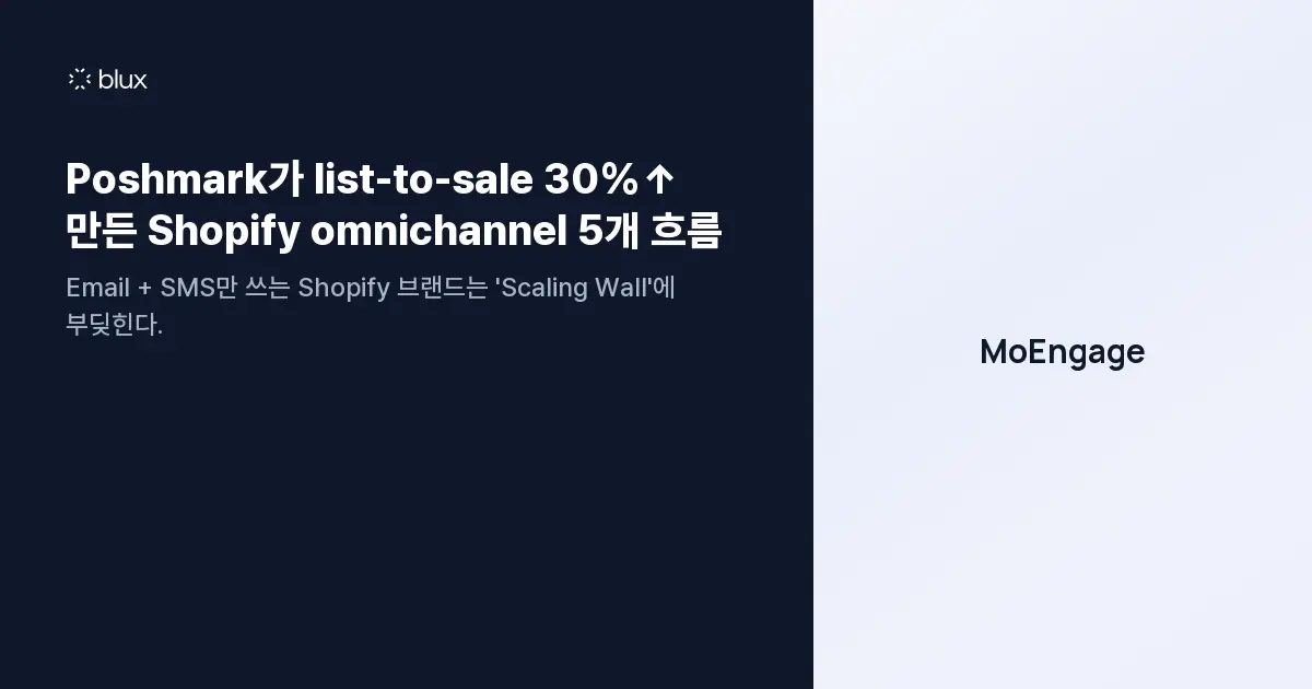 Poshmark가 list-to-sale 30%↑ 만든 Shopify omnichannel 5개 흐름