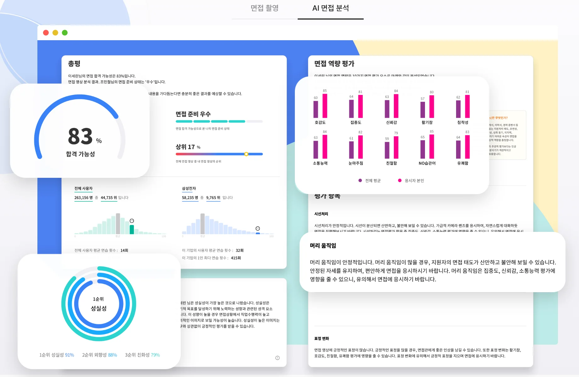 HR AI