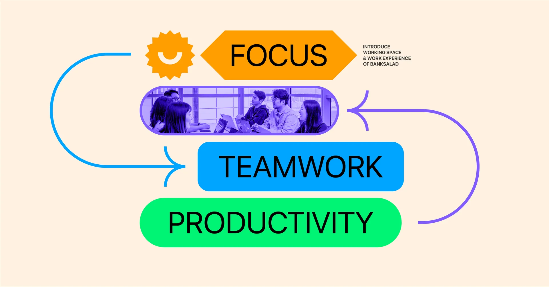 뱅크샐러드 오피스 투어 [업무공간 편] | 뱅크샐러드