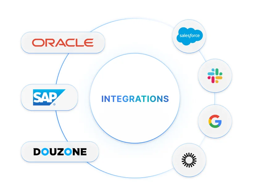 SI, SI업체, 경비처리, 비용관리, 비용처리, 대기업회계