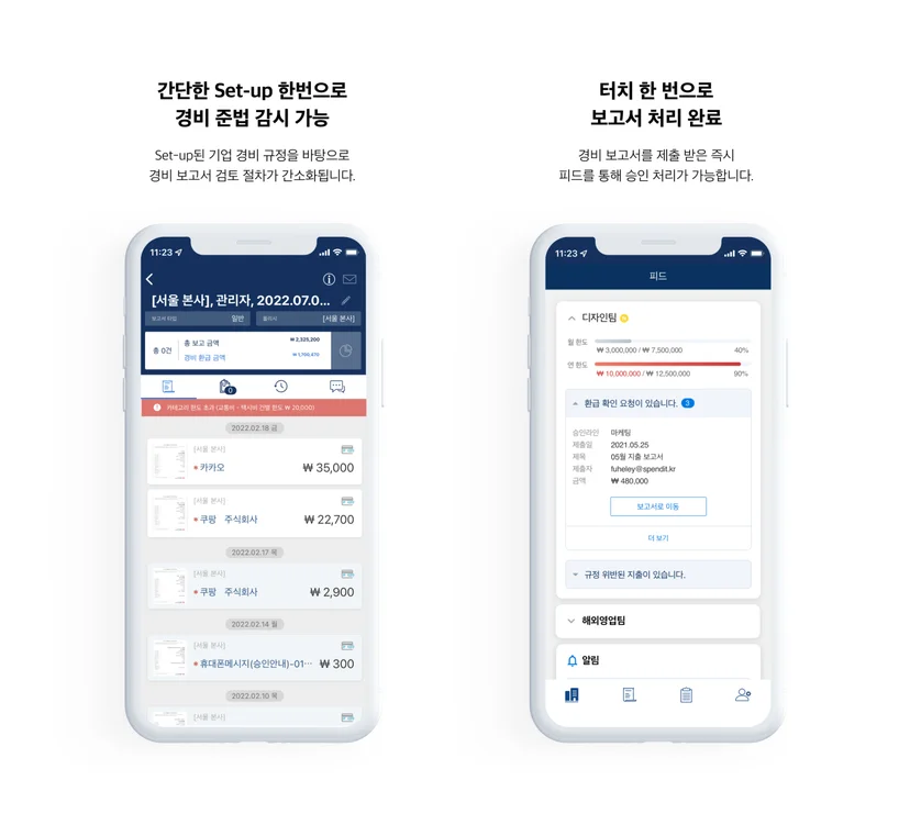 스팬딧, 비용 관리, SaaS, 경비 지출