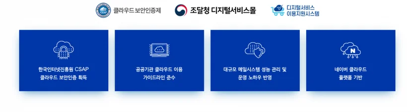 웹메일, SaaS, 클라우드, 아이모션