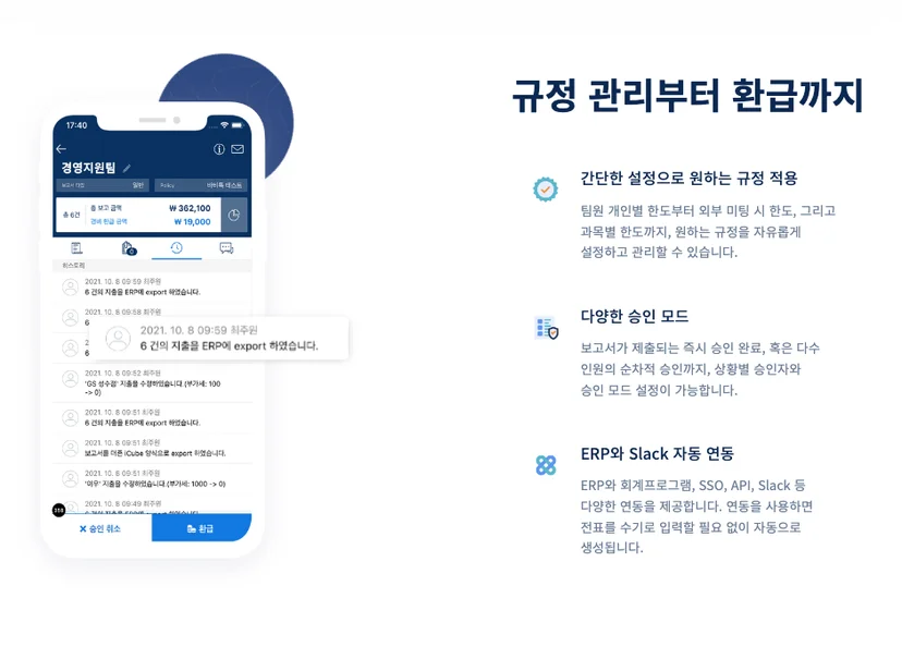 비용 관리, SaaS, 클라우드, 스팬딧