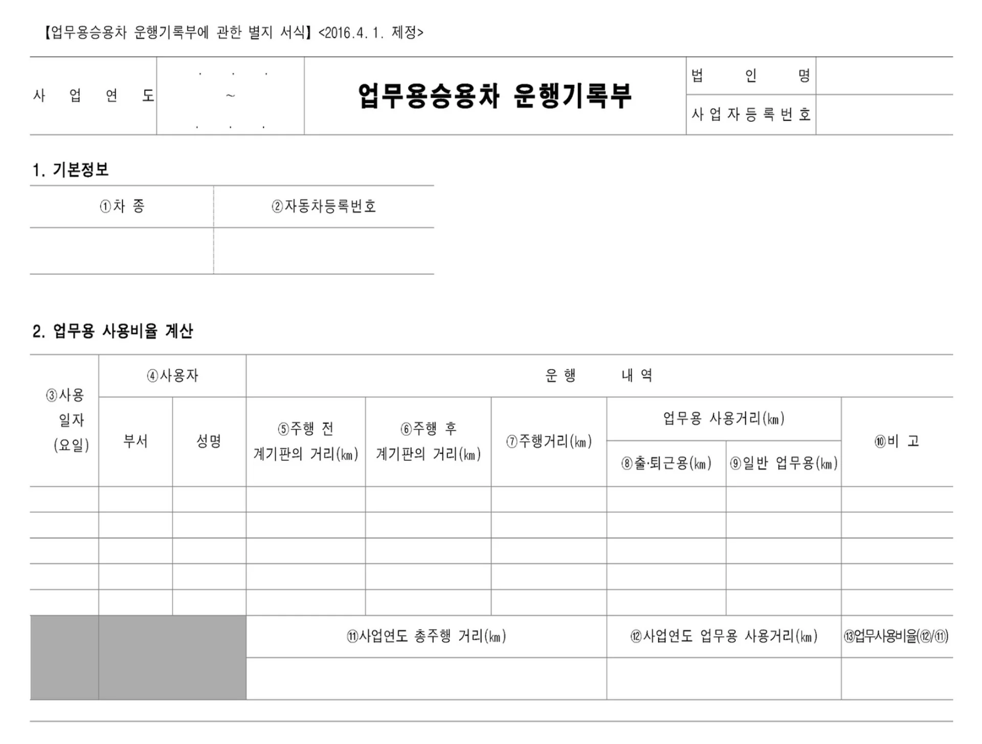 법인 차량, 법인 차량 운행일지, 운행기록