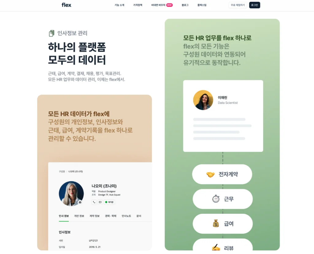 SaaS, 플렉스, HR, 인력 관리