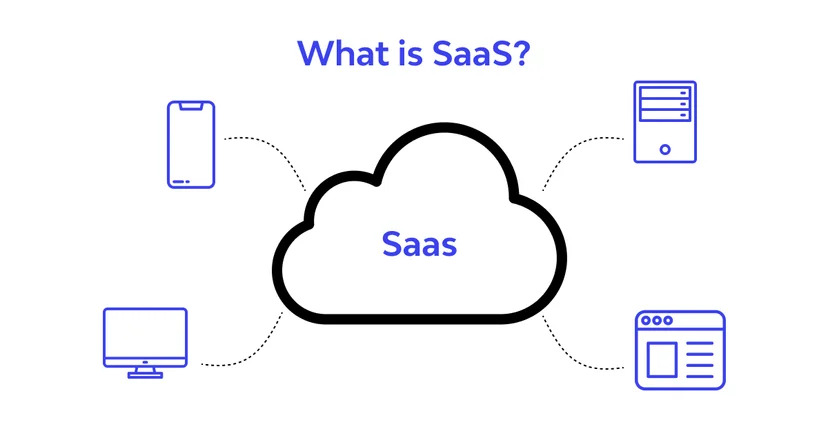 SaaS, 비용 관리, 클라우드, 인사 관리, 스타트업