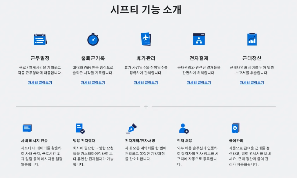 SaaS, 시프티, HR, 인력 관리