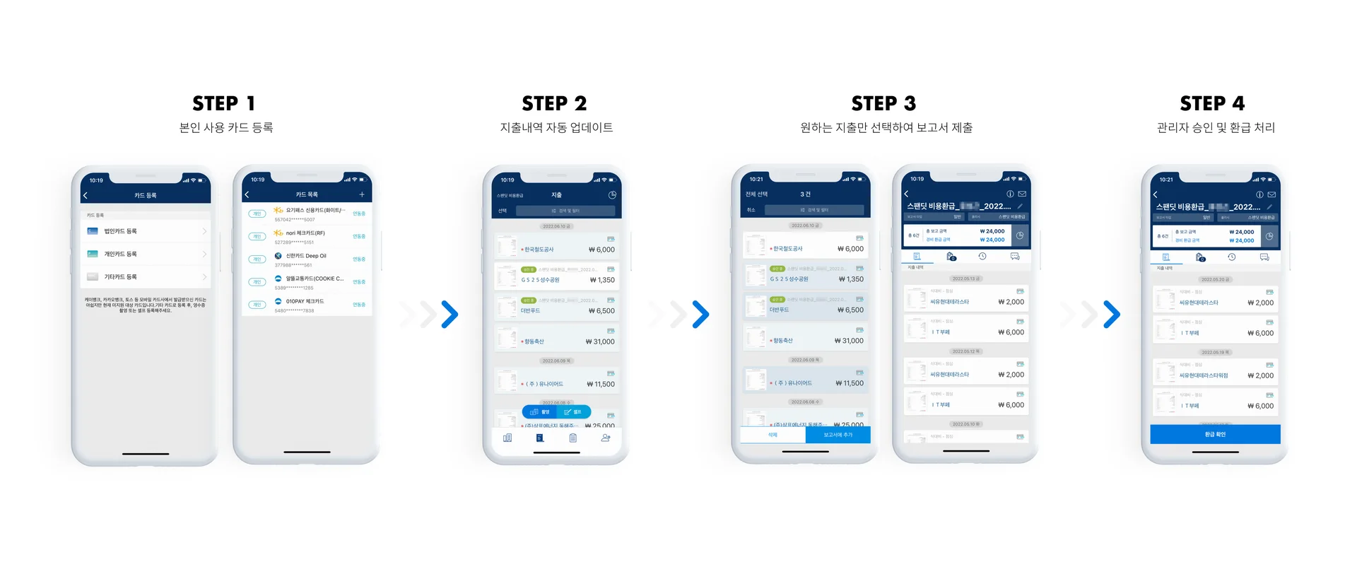 스팬딧 전표입력