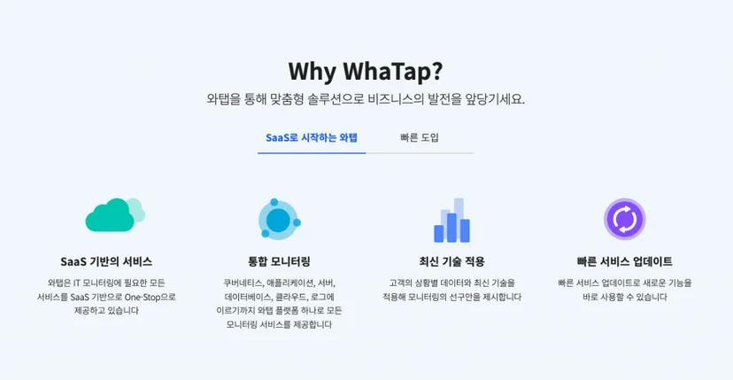 SaaS, 클라우드, 스타트업, 와탭랩스