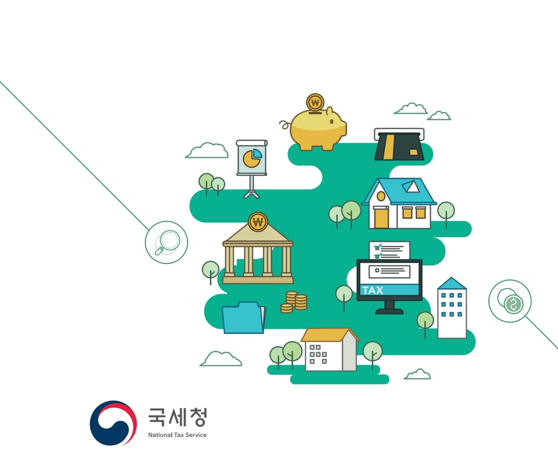 세금계산서, 국세청