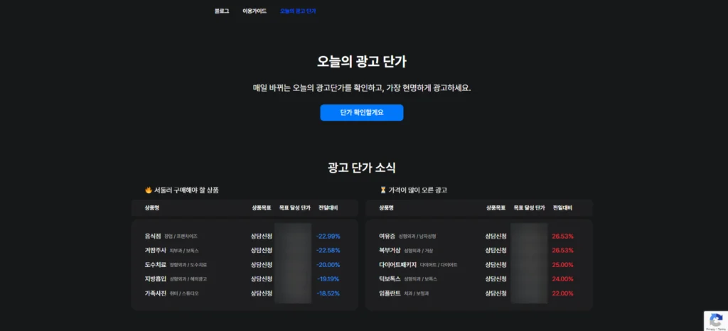 프랜차이즈 마케팅 대행사 비용 알아보기