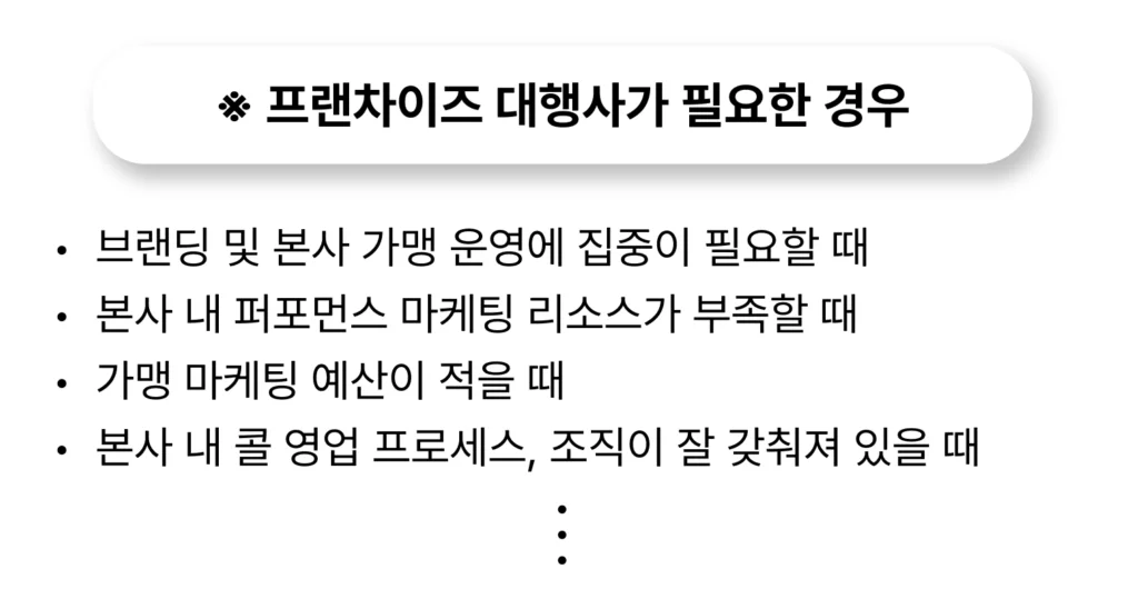 프랜차이즈 마케팅 대행사가 필요한 경우