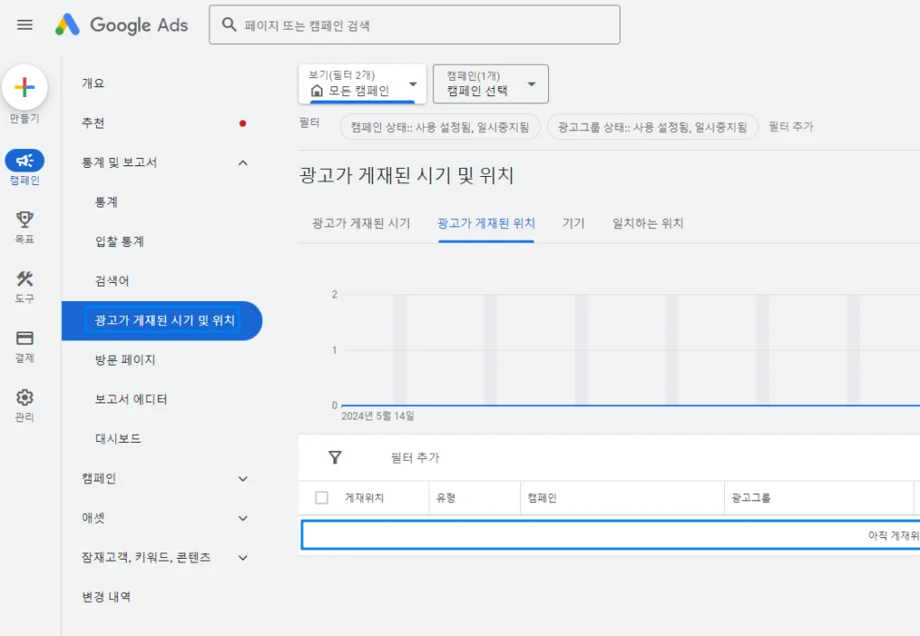 구글 애즈 사용법