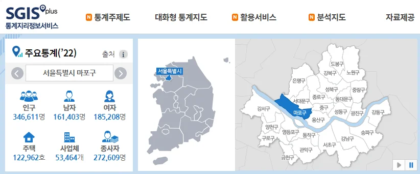 통계지리정보서비스 홈페이지 메인