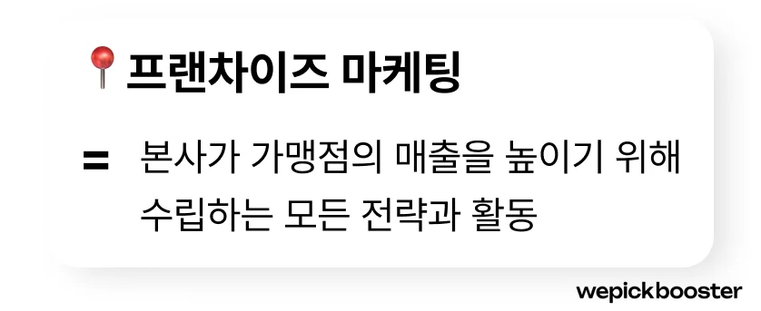 프랜차이즈 마케팅의 기본 개념