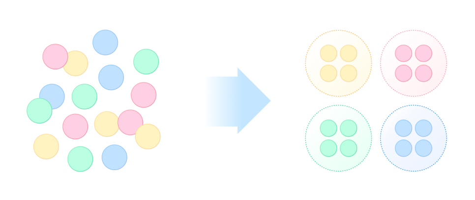 주문처리 최적화 모듈