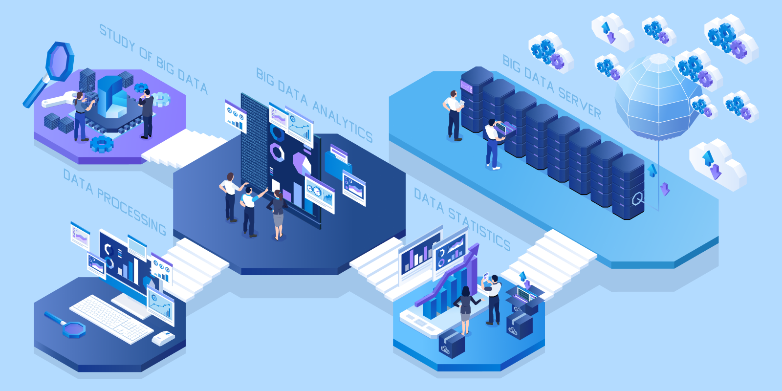 로봇 도입의 보편화