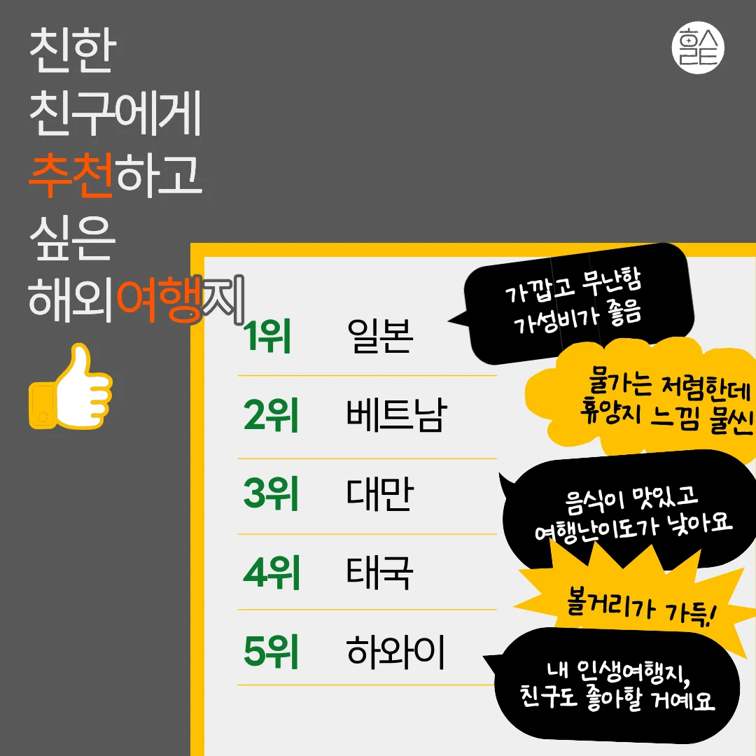 혼족의 인생여행지_친한 친구에게 추천하고 싶은 해외 여행지