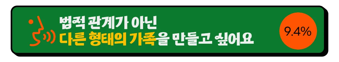 1인 가구에 대하여_혼삶 유지 계획