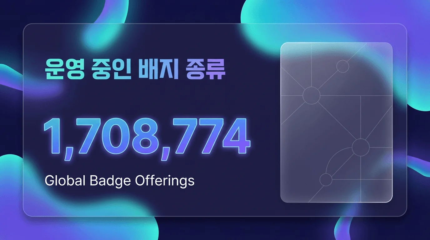 디지털배지 '종류' 자체가 늘어났다는 건, 활용 분야가 넓어졌다는 뜻입니다.