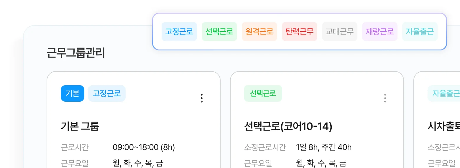 ​모바일, 출입통제시스템연동, GPS 등 다양한 방식으로 출퇴근 체크를 지원하며, 현행 7종 근무제도를 모두 운영할 수 있습니다. 