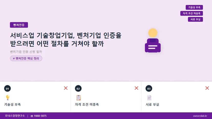 벤처기업 인증 신청 절차