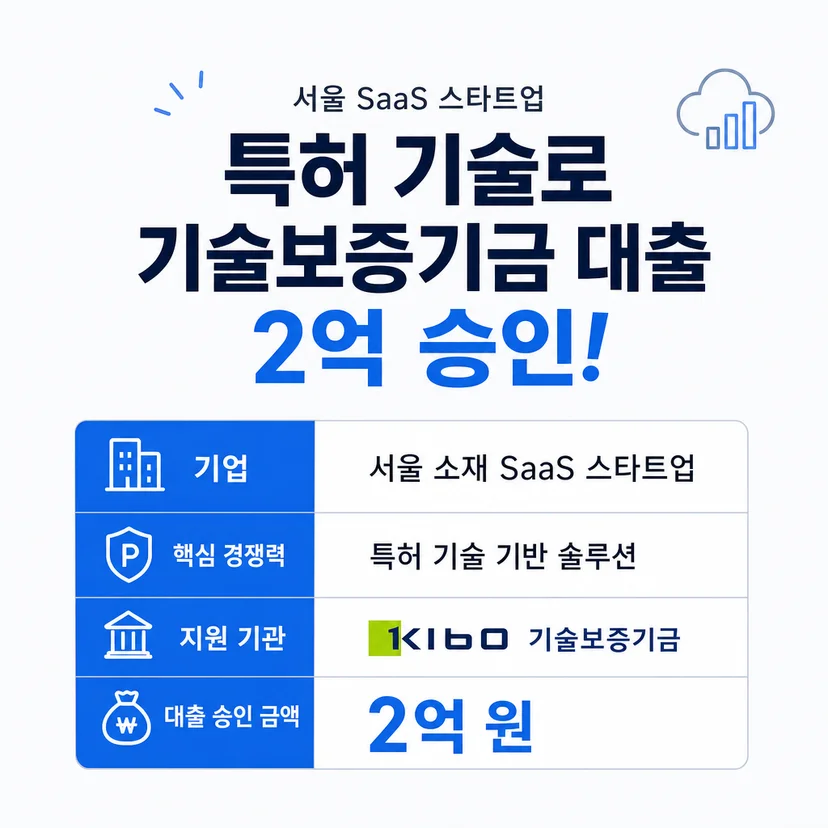 기술보증기금 대출 승인사례