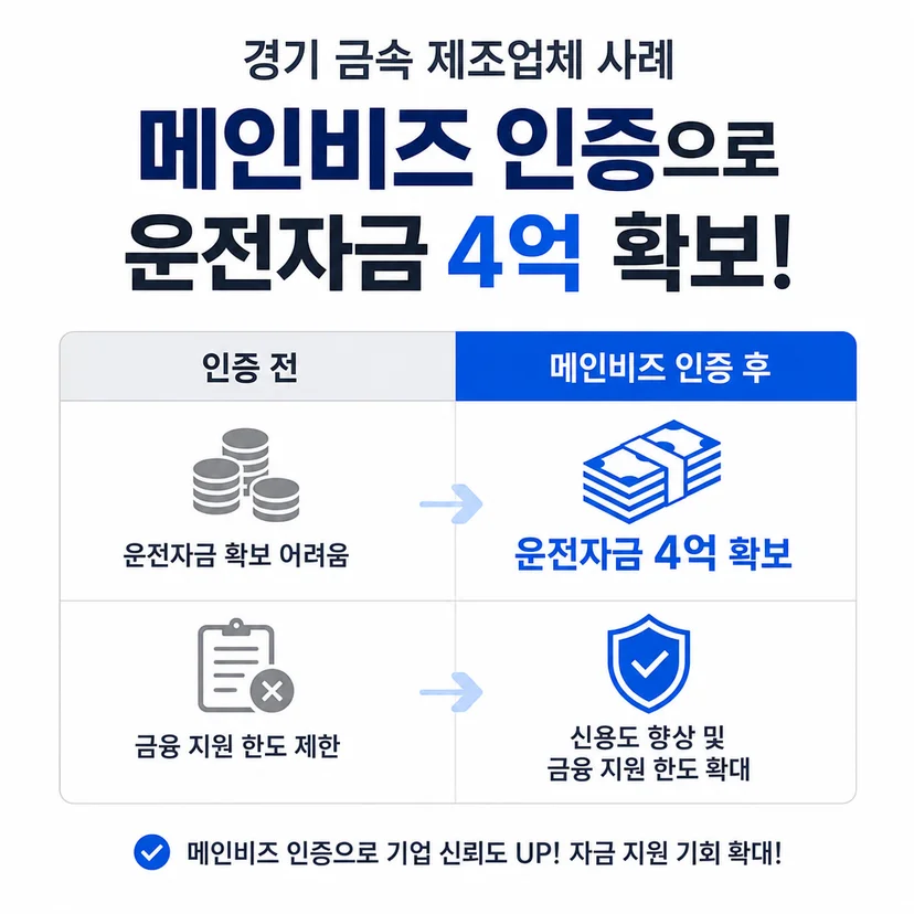 메인비즈 인증 승인사례