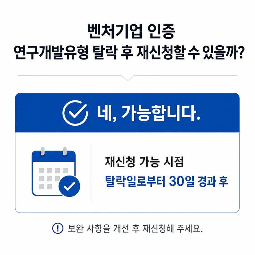벤처기업 인증 연구개발유형
