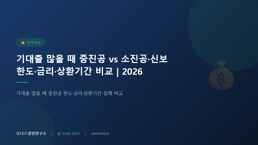 기대출 많을 때 중진공 한도·금리·상환기간 실제 비교