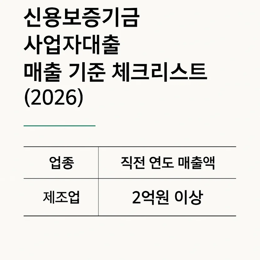 신용보증기금 사업자대출 매출 기준 체크리스트