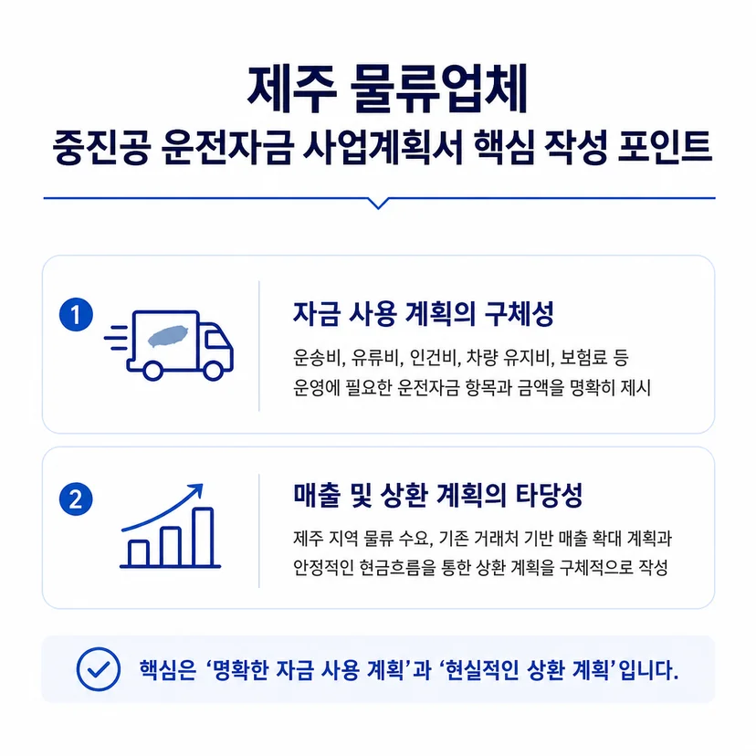 중진공 정책자금 사업계획서