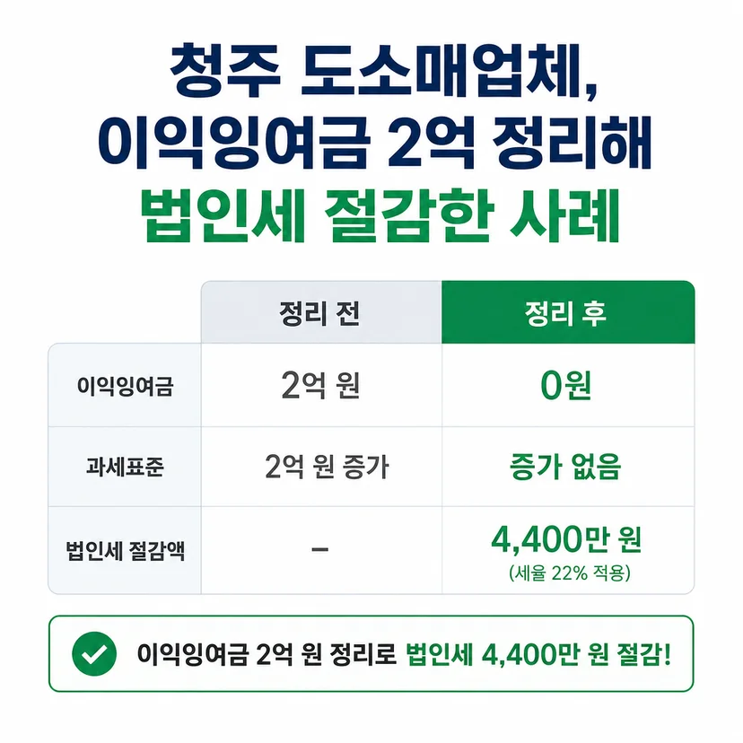 법인 절세 승인사례