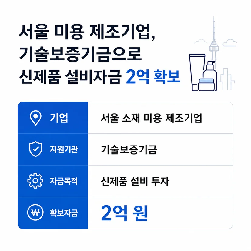 기술보증기금 대출 승인사례