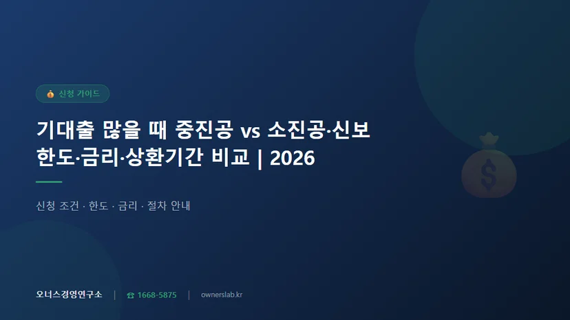 기대출 많을 때 중진공 한도·금리·상환기간 실제 비교 관련 이미지