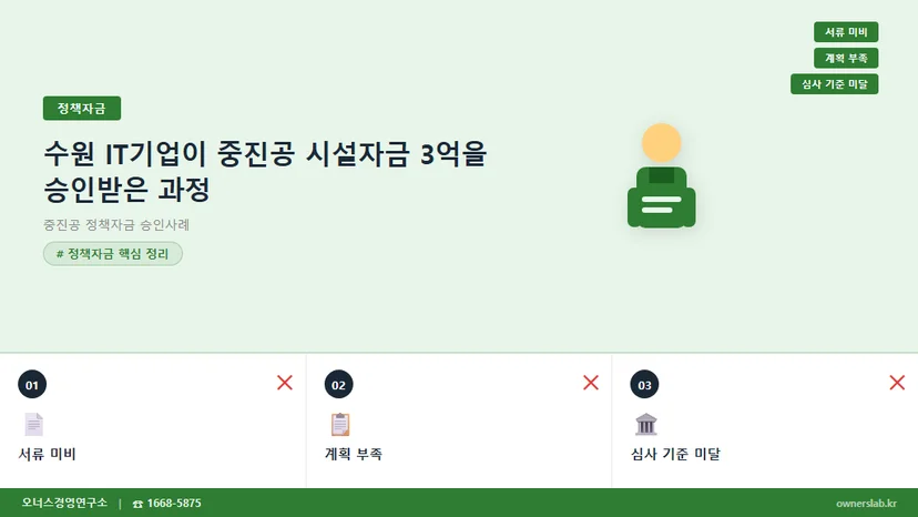 중진공 정책자금 승인사례