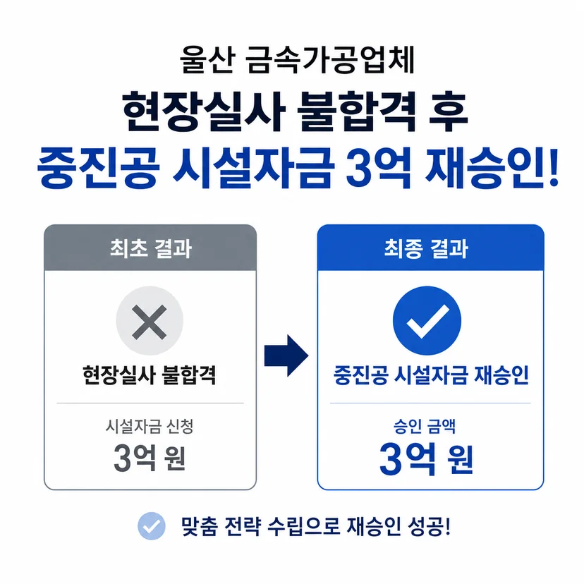 중진공 정책자금 승인사례