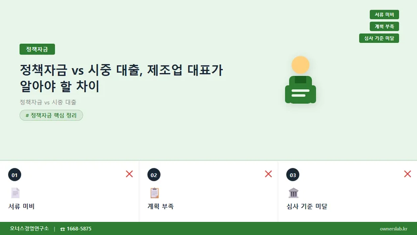 정책자금 vs 시중 대출