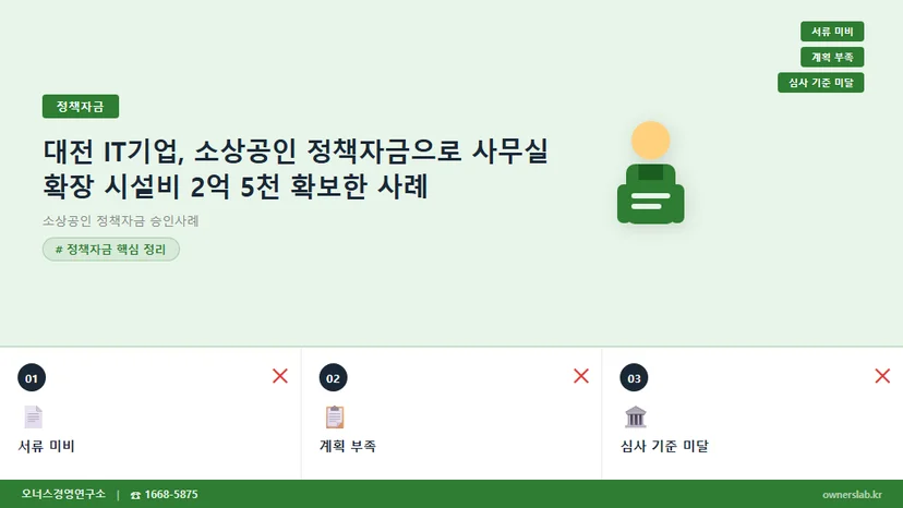 소상공인 정책자금 승인사례