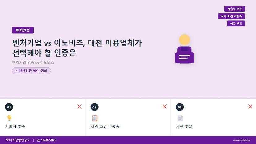 벤처기업 인증 vs 이노비즈