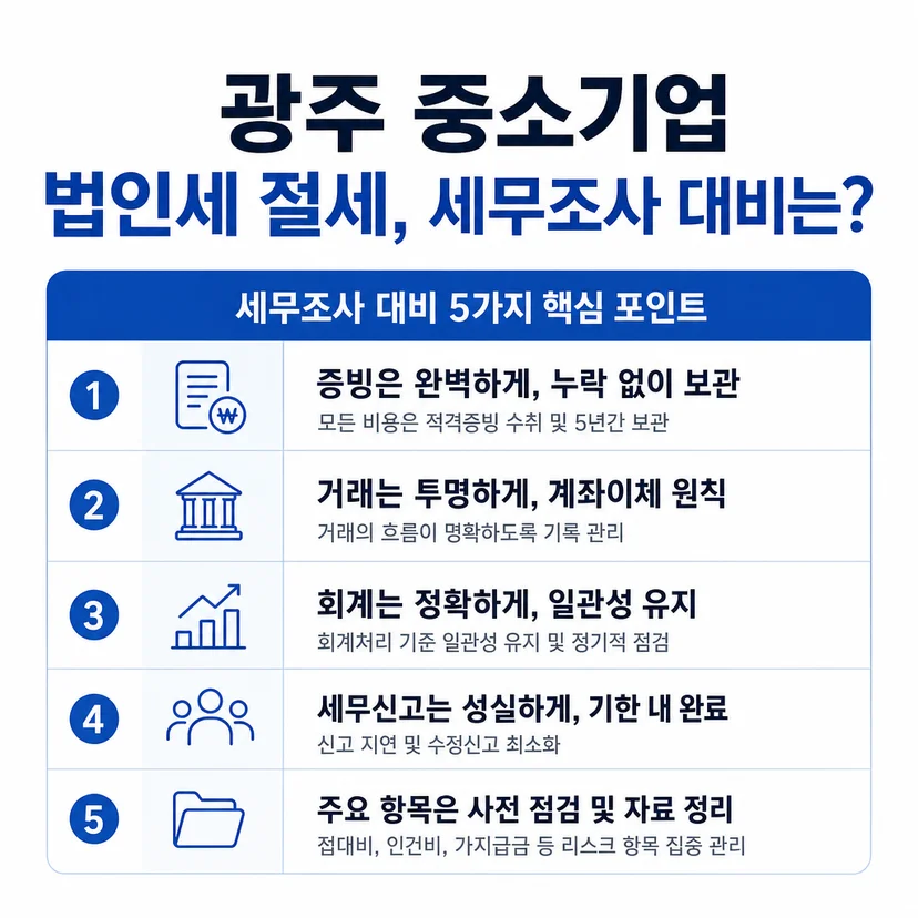 법인 절세 법인세 절세