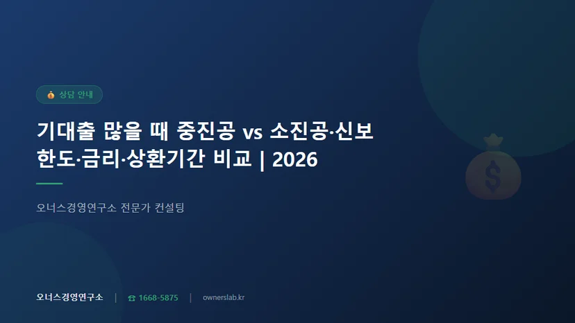 기대출 많을 때 중진공 한도·금리·상환기간 실제 비교 관련 이미지