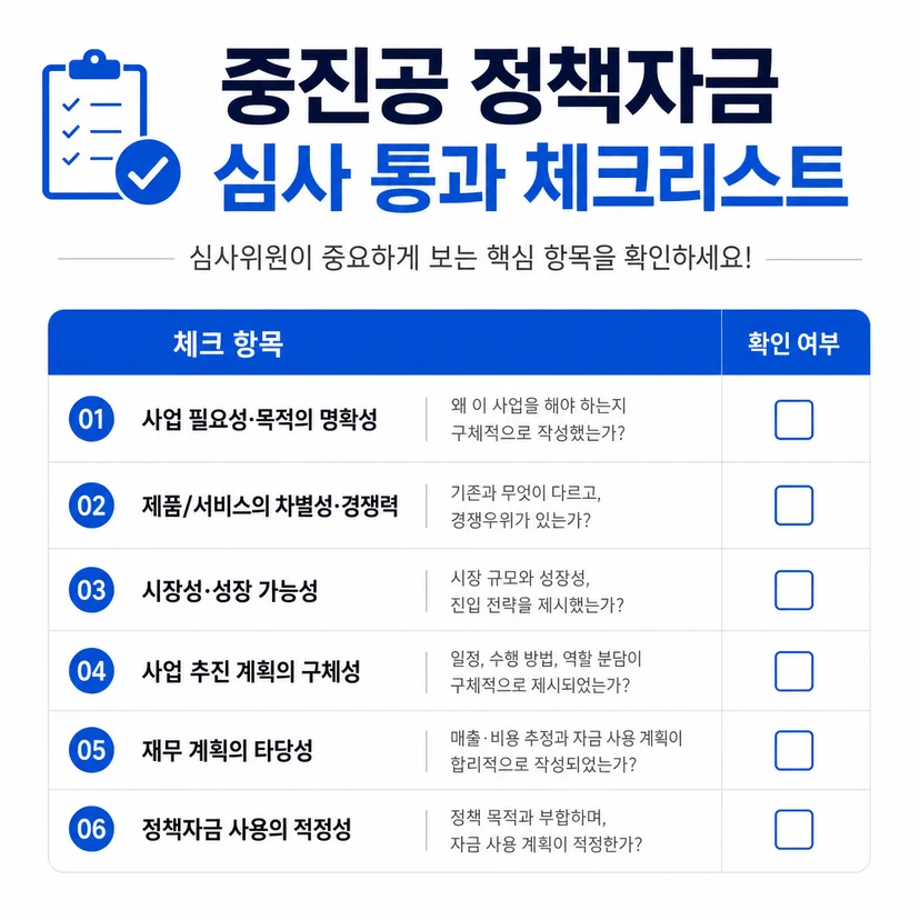 중진공 정책자금 사업계획서 작성법