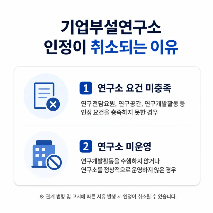 기업부설연구소 인정 취소 사유