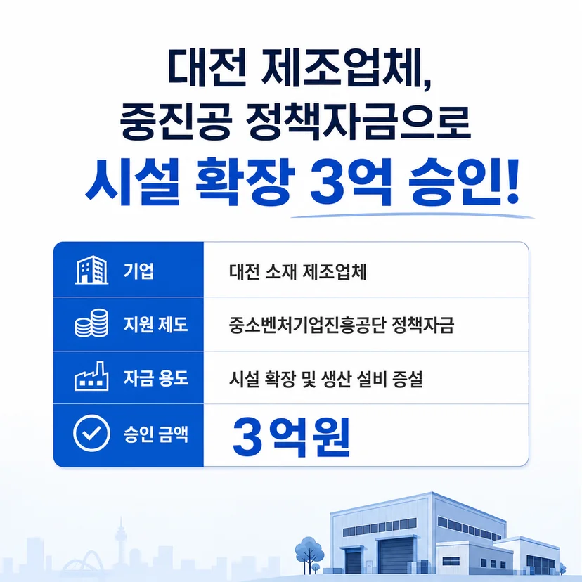 중진공 정책자금 승인사례